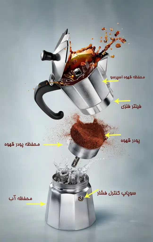 موكاپات moka pot - اجزاي دستگاه قهوه ساز موكاپات